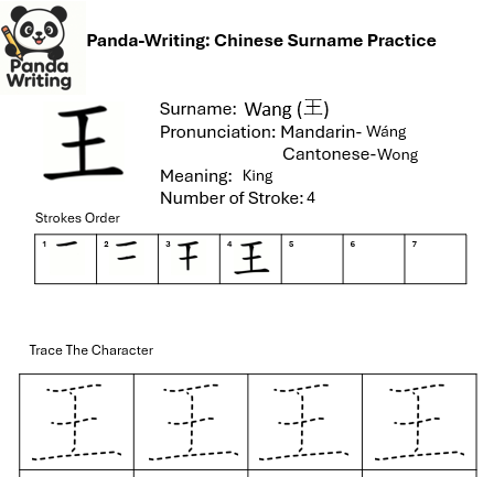 Chinese surname Wang tracing worksheet PDF