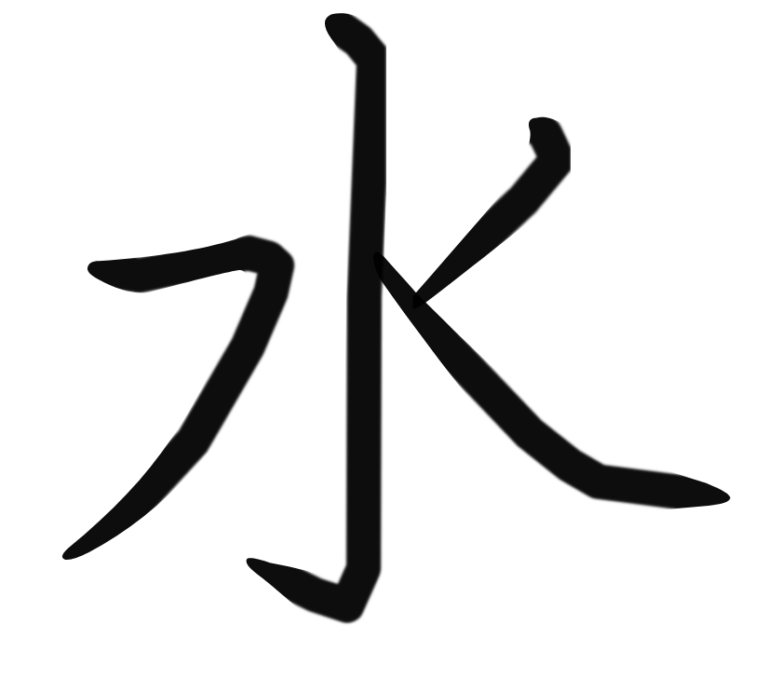 Chinese Radicals Worksheets (Basic Chinese Characters PDF)